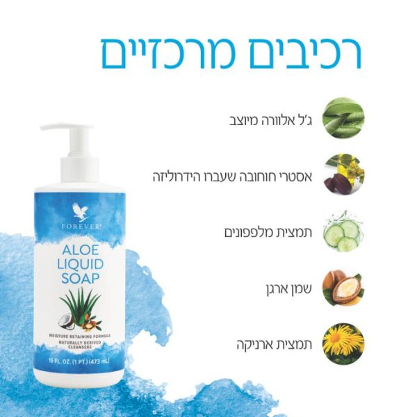 סבון נוזלי אלוורה של פוראבר פוראבר מוצרי אלוורה טבעיים של פוראוור להשיג אצל משווקת אלופירסט משחת שיניים פוראבר בירושלים ו משווקת פוראבר מעלה אדומים