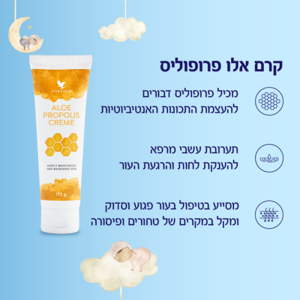מוצרי אלוורה טבעיים של פוראוור להשיג אצל משווקת אלופירסט בירושלים ו משווקת פוראבר מעלה אדומים