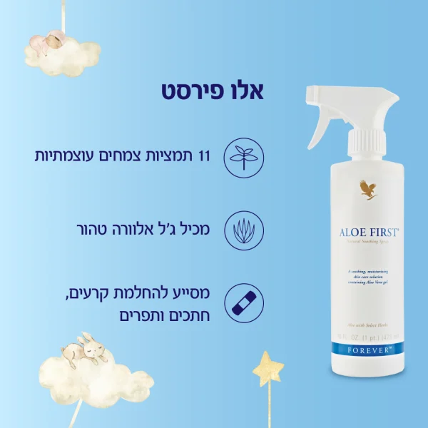 אלו פירסט בירושלים ומעלה אדומים מוצרי אלוורה טבעיים של פוראוור להשיג אצל משווקת אלופירסט משחת שיניים פוראבר בירושלים ו משווקת פוראבר מעלה אדומים