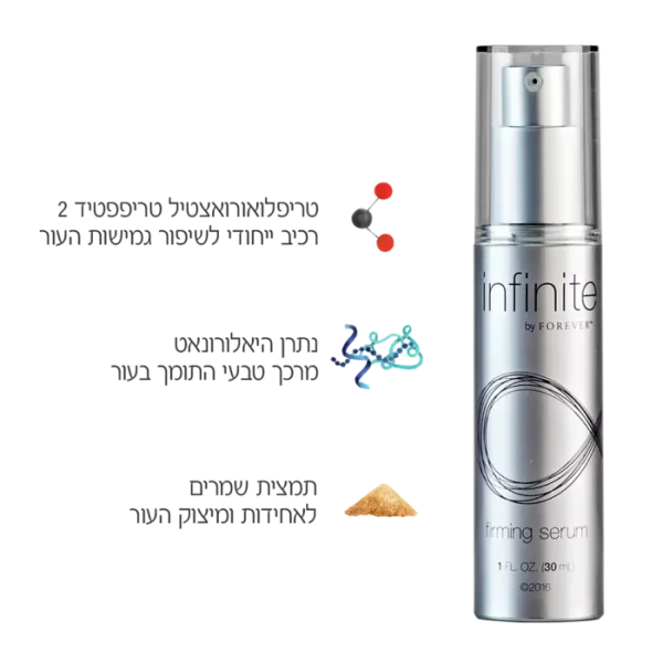 דאורדורנט של פוראוור ללא אלומניום ואלכוהול מוצרים מאלוורה של פוראוור משווקת של מוצרי אלוורה של פוראבר בירושלים פוראבר מוצרי אלוורה טבעיים של פוראוור להשיג אצל משווקת אלופירסט משחת שיניים פוראבר בירושלים ו משווקת פוראבר מעלה אדומים אלופירסט להזמנה באתר אלופירסט בירושלים