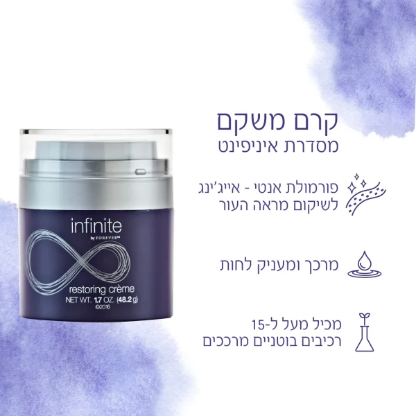 דאורדורנט של פוראוור ללא אלומניום ואלכוהול מוצרים מאלוורה של פוראוור משווקת של מוצרי אלוורה של פוראבר בירושלים פוראבר מוצרי אלוורה טבעיים של פוראוור להשיג אצל משווקת אלופירסט משחת שיניים פוראבר בירושלים ו משווקת פוראבר מעלה אדומים אלופירסט להזמנה באתר אלופירסט בירושלים